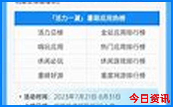 湖北自驾游必去景点