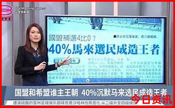 重庆最著名的景点有哪些