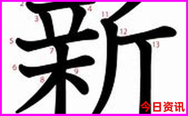 哈尔滨的著名景点