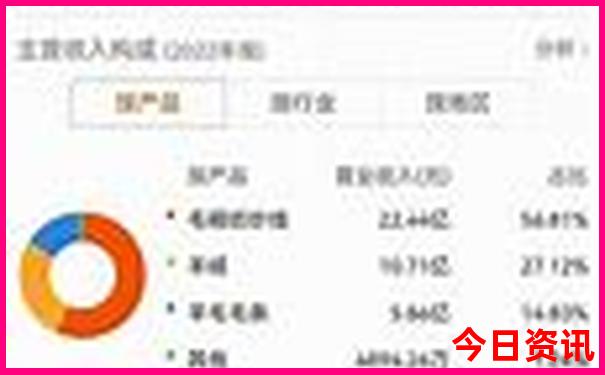暑假海边亲子游攻略