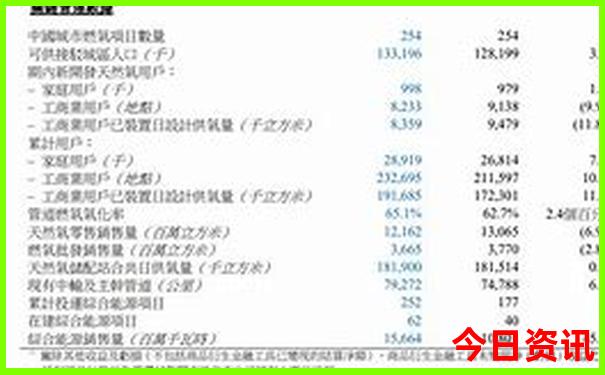 北京牙科诊所排名前十