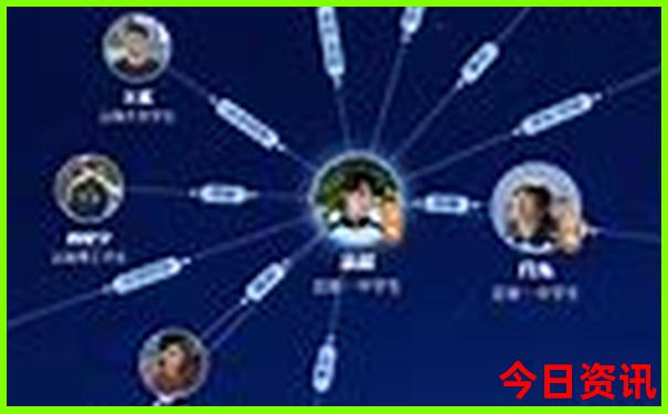 适合夏季游玩的地方