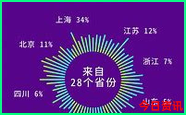 新郑景点排行榜前十名