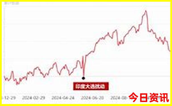 武汉小龙虾哪家最正宗