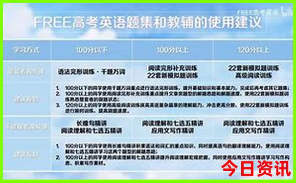 昆明市区必去景点推荐
