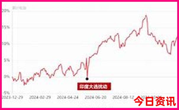 黄河游览区景点攻略