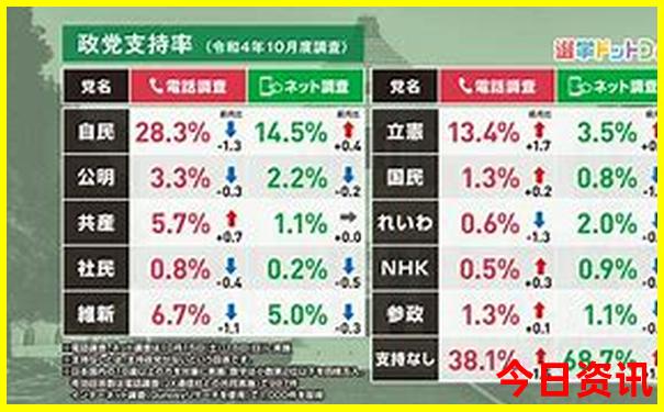 安徽著名旅游景点